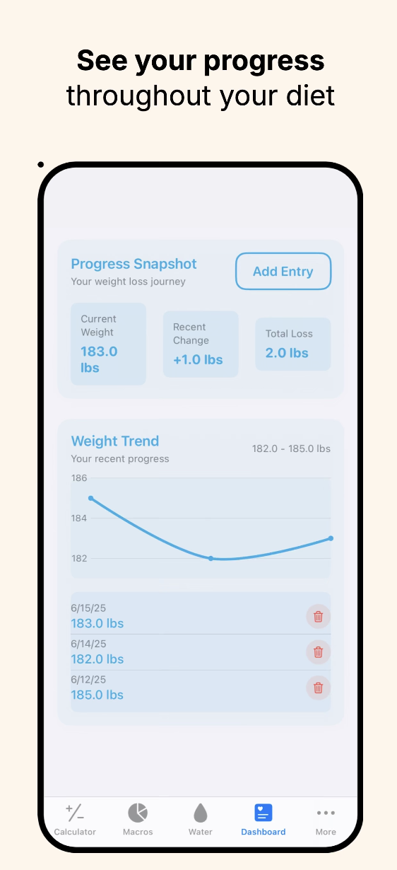 PSMF Diet app screen 2